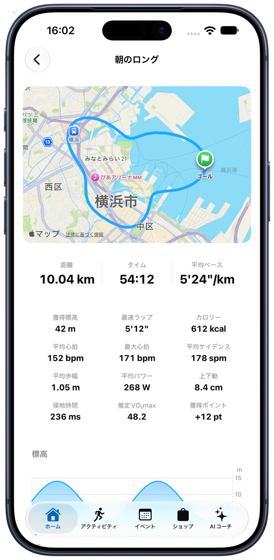 ランの詳細画面。横浜・みなとみらいを1周した軌跡が地図に描かれ、10.04km・54:12・5'24"/km と心拍やケイデンスが並ぶ。